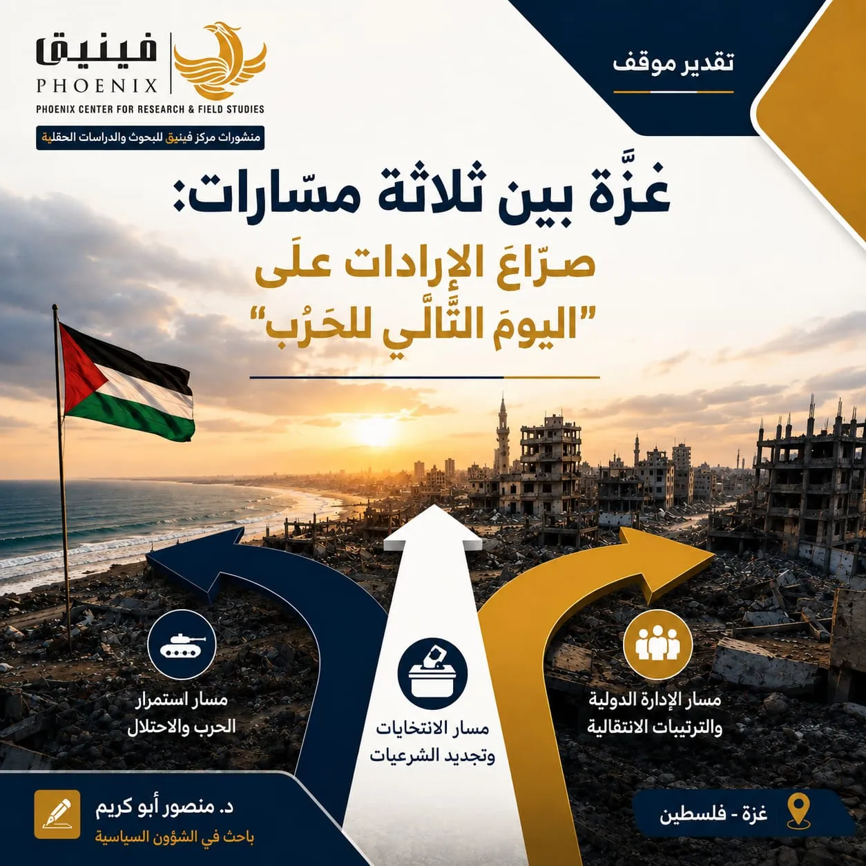Gaza Between Three Tracks: The Battle of Wills Over "The Day After the War"